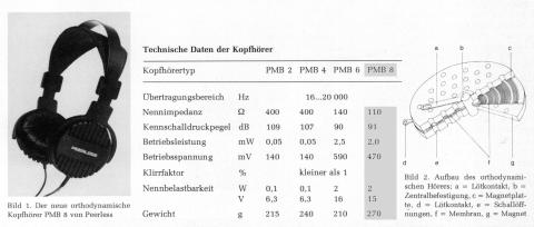 hoeren02.jpg, 55 kb